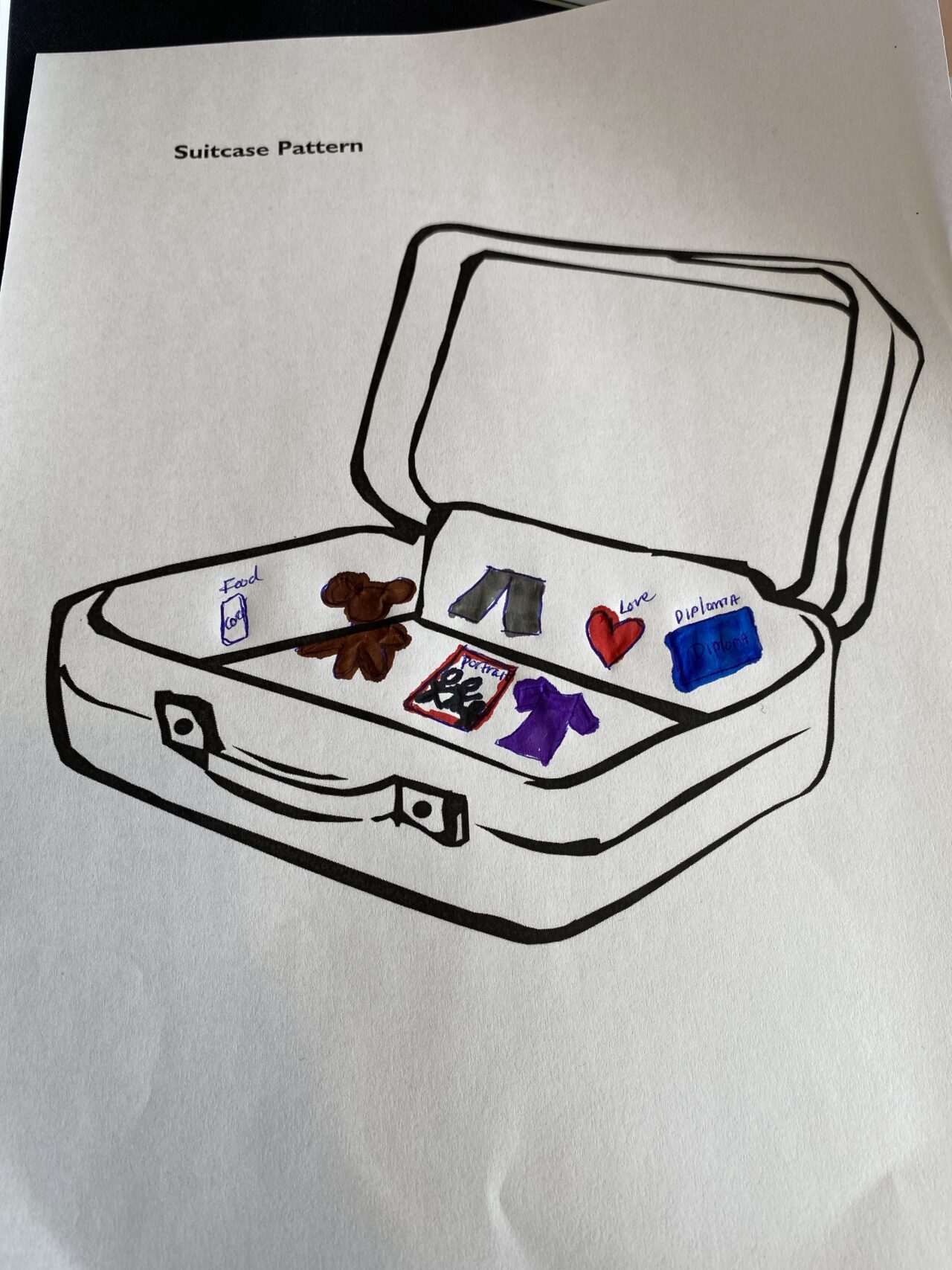 A drawing of a suitcase filled with drawings of clothing, food, a diploma, and a heart representing the love of a mother or caregiver.